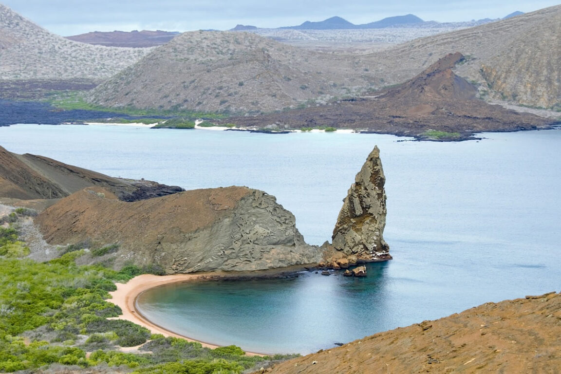 Discovering the Wonders of Galápagos Islands: A Travel Guide